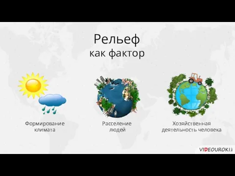 Рельеф как фактор Формирование климата Расселение людей Хозяйственная деятельность человека