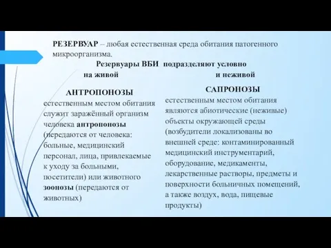 РЕЗЕРВУАР – любая естественная среда обитания патогенного микроорганизма. Резервуары ВБИ подразделяют условно