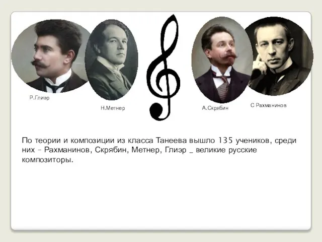 Р.Глиэр Н.Метнер А.Скрябин С Рахманинов По теории и композиции из класса Танеева