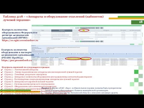 18 Таблица 5118 – «Аппараты и оборудование отделений (кабинетов) лучевой терапии» Контроль