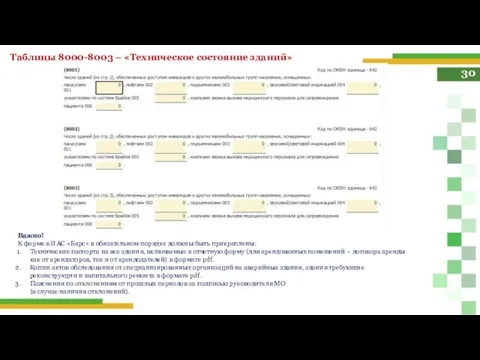 30 Таблицы 8000-8003 – «Техническое состояние зданий» Важно! К форме в ИАС