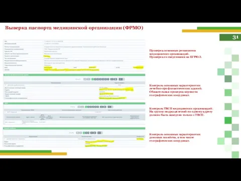 31 Выверка паспорта медицинской организации (ФРМО) Проверка основных реквизитов медицинских организаций. Проверка