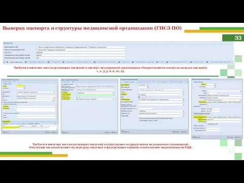 33 Выверка паспорта и структуры медицинской организации (ГИСЗ ПО) Требуется внесение всех