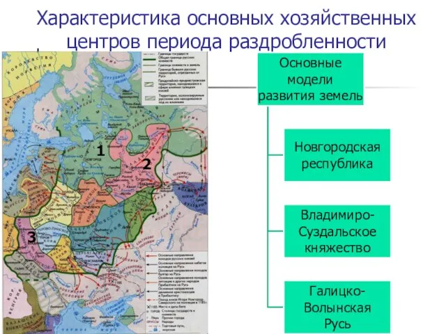 Характеристика основных хозяйственных центров периода раздробленности 1 2 3