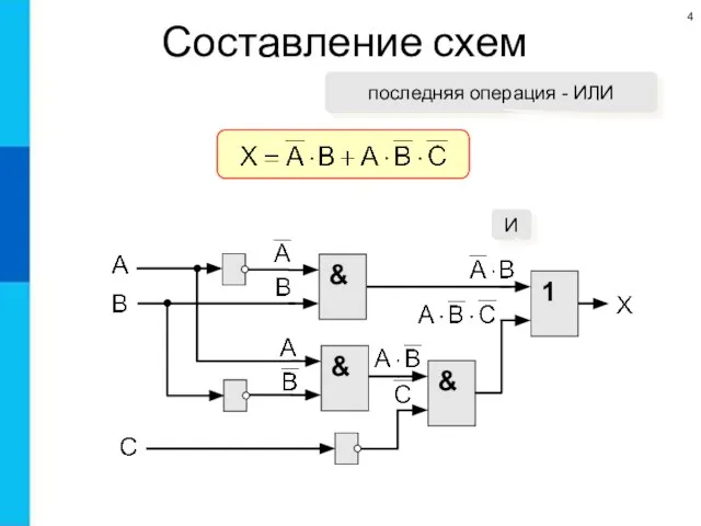 Составление схем последняя операция - ИЛИ & И