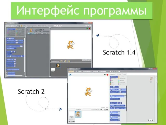 Интерфейс программы Scratch 1.4 Scratch 2