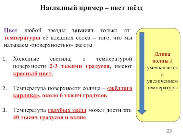 Наглядный пример – цвет звёзд Цвет любой звезды зависит только от температуры