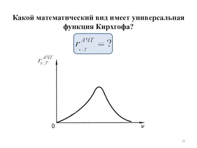 Какой математический вид имеет универсальная функция Кирхгофа?