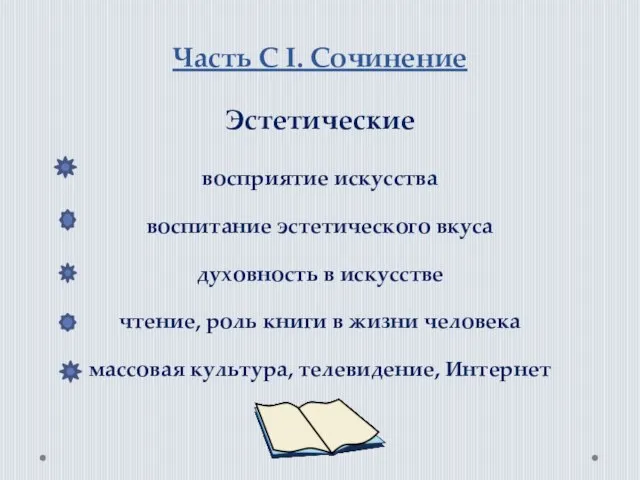 Часть С I. Сочинение Эстетические восприятие искусства воспитание эстетического вкуса духовность в