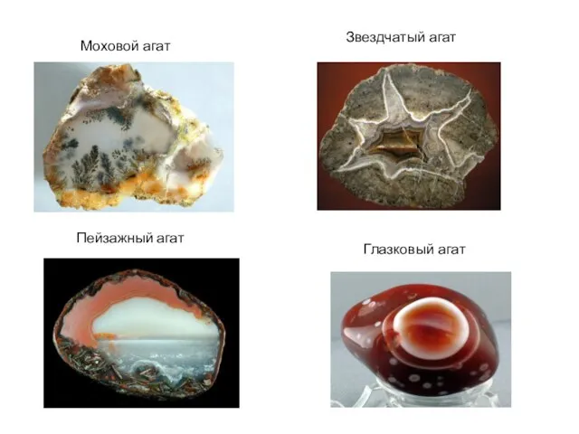 Моховой агат Звездчатый агат Глазковый агат Пейзажный агат