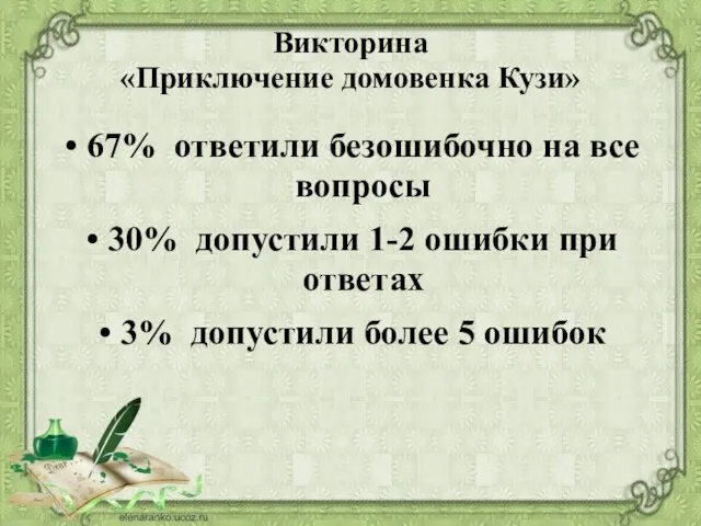 Викторина «Приключение домовенка Кузи» 67% ответили безошибочно на все вопросы 30% допустили