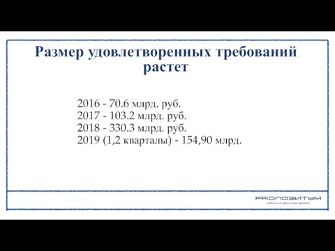 Размер удовлетворенных требований растет 2016 - 70.6 млрд. руб. 2017 - 103.2