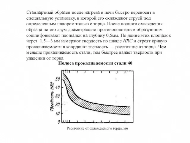 Стандартный образец после нагрева в печи быстро переносят в специальную установку, в