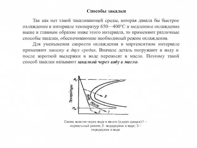 Способы закалки Так как нет такой закаливающей среды, которая давала бы быстрое