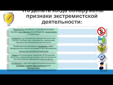 Что делать когда обнаружены признаки экстремистской деятельности: