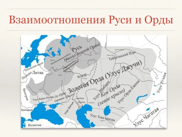 Взаимоотношения Руси и Орды