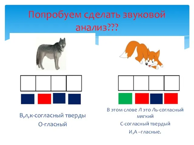 Попробуем сделать звуковой анализ??? В,л,к-согласный тверды О-гласный В этом слове Л это