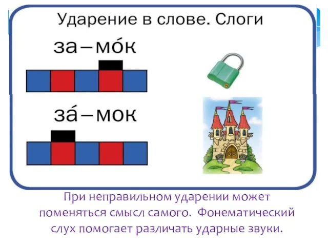 При неправильном ударении может поменяться смысл самого. Фонематический слух помогает различать ударные звуки.