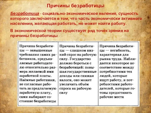 Причины безработицы Безработица - социально-экономическое явление, сущность которого заключается в том, что