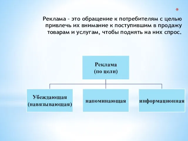 Реклама – это обращение к потребителям с целью привлечь их внимание к