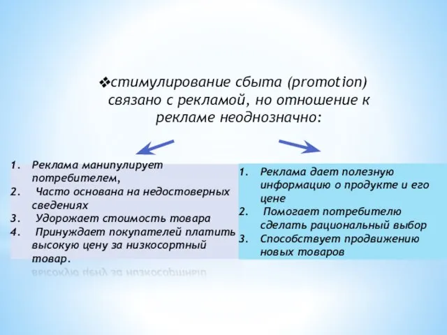 Реклама манипулирует потребителем, Часто основана на недостоверных сведениях Удорожает стоимость товара Принуждает