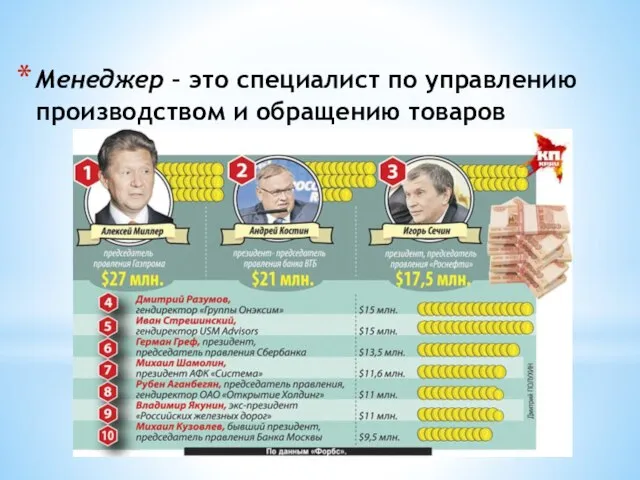 Менеджер – это специалист по управлению производством и обращению товаров