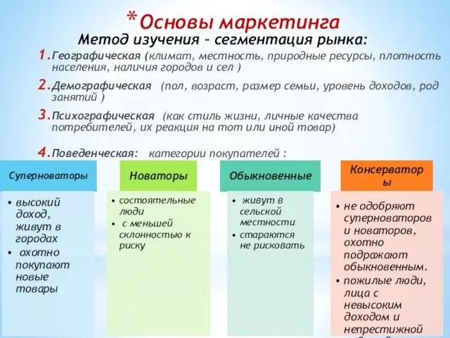 Основы маркетинга Географическая (климат, местность, природные ресурсы, плотность населения, наличия городов и