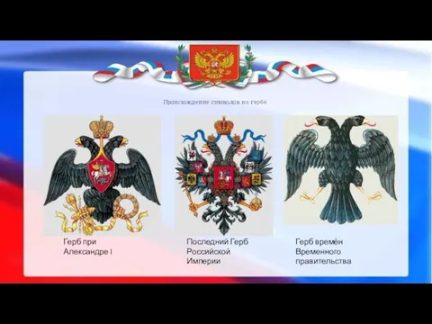 Происхождение символов на гербе Последний Герб Российской Империи Герб при Александре I Герб времён Временного правительства