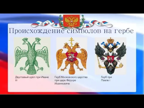 Происхождение символов на гербе Двуглавый орёл при Иване III Герб Московского царства