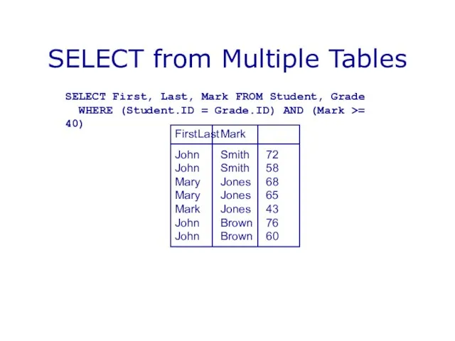 SELECT from Multiple Tables First Last Mark John Smith 72 John Smith