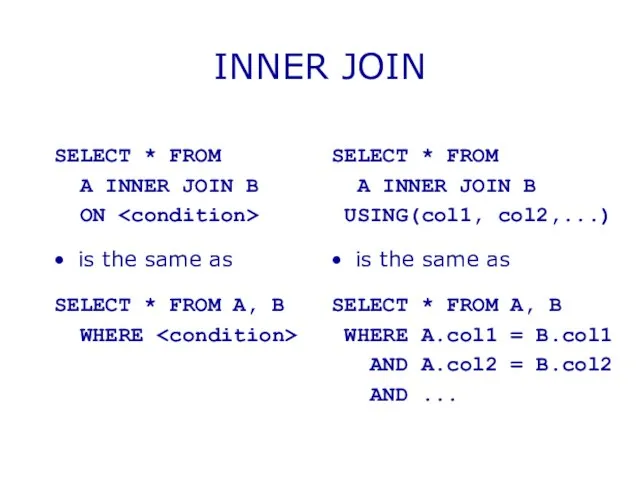 INNER JOIN SELECT * FROM A INNER JOIN B ON is the