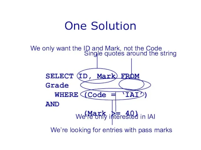 One Solution SELECT ID, Mark FROM Grade WHERE (Code = ‘IAI’) AND (Mark >= 40)