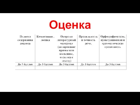 Оценка