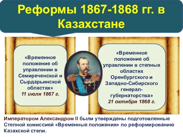 «Временное положение об управлении в Семиреченской и Сырдарьинской областях» 11 июля 1867