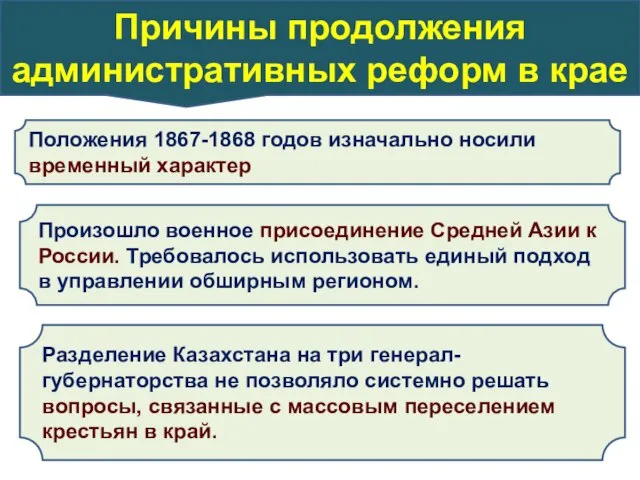 Причины продолжения административных реформ в крае Положения 1867-1868 годов изначально носили временный