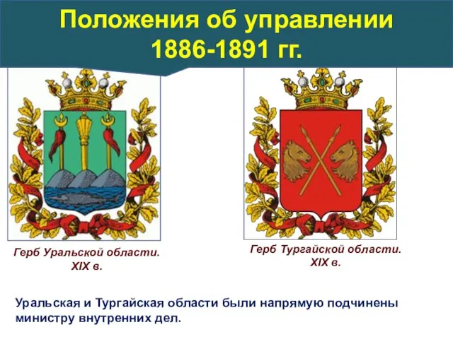 Герб Уральской области. ХIХ в. Уральская и Тургайская области были напрямую подчинены