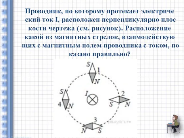 Проводник, по ко­то­ро­му про­те­ка­ет элек­три­че­ский ток I, рас­по­ло­жен пер­пен­ди­ку­ляр­но плос­ко­сти чер­те­жа (см.