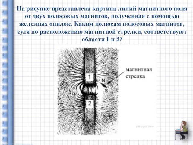 На рисунке представлена картина линий магнитного поля от двух полосовых магнитов, полученная