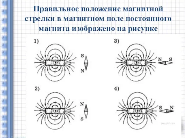 Правильное положение магнитной стрелки в магнитном поле постоянного магнита изображено на рисунке