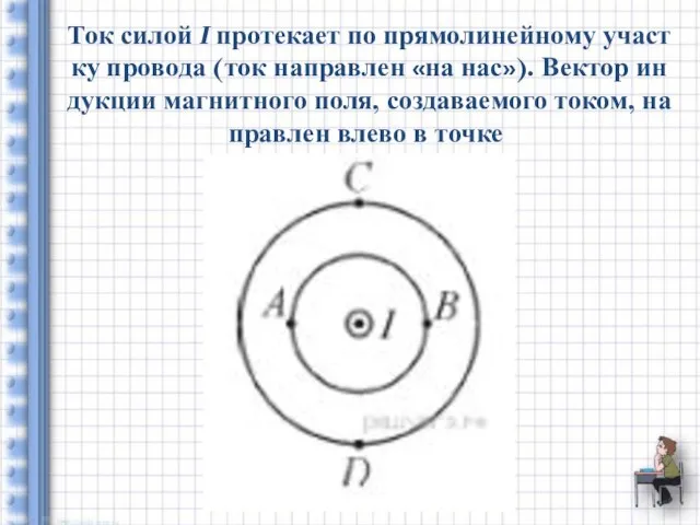 Ток силой I про­те­ка­ет по пря­мо­ли­ней­но­му участ­ку про­во­да (ток на­прав­лен «на нас»).