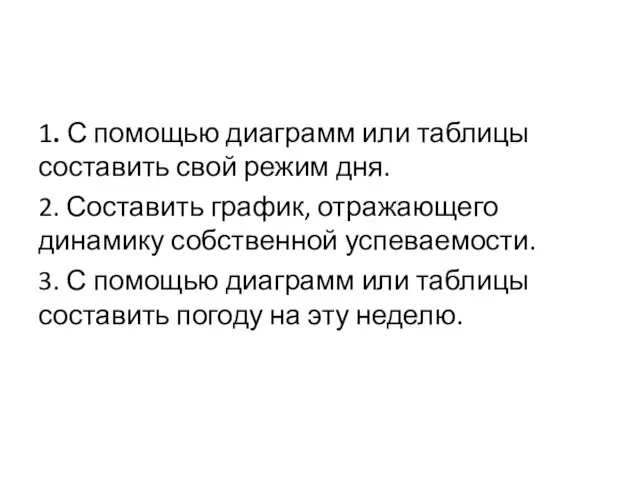 1. С помощью диаграмм или таблицы составить свой режим дня. 2. Составить