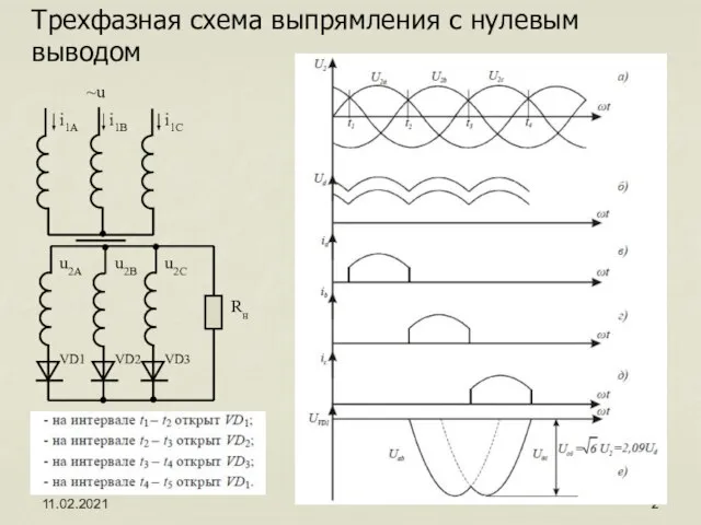 Трехфазная схема с управлением