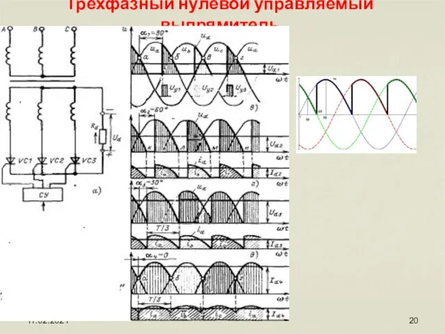 11.02.2021 Трехфазный нулевой управляемый выпрямитель
