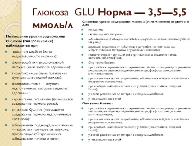 Глюкоза GLU Норма — 3,5—5,5 ммоль/л Повышение уровня содержания глюкозы (гипергликемия) наблюдается