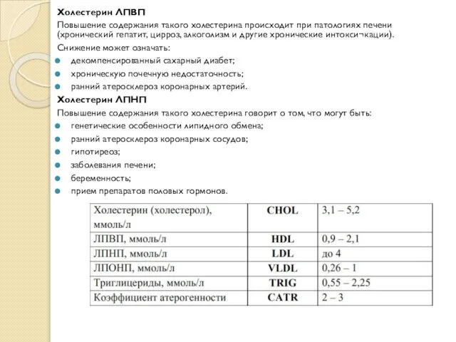 Холестерин ЛПВП Повышение содержания такого холестерина происходит при патологиях печени (хронический гепатит,