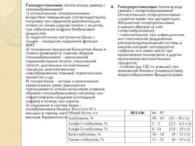 Гипопротеинемия /почти всегда связана с гипоальбуминемией/ 1) относительная гипопротеинемия – вследствие гемодилюции