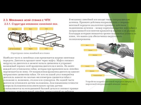 2.3. Механика осей станка с ЧПУ. 2.3.1. Структура механики линейной оси. В