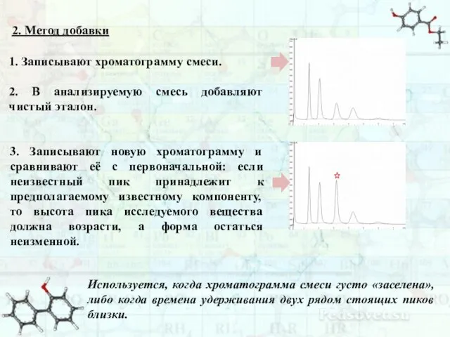 2. Метод добавки 1. Записывают хроматограмму смеси. 2. В анализируемую смесь добавляют