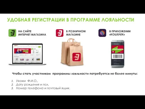 УДОБНАЯ РЕГИСТРАЦИИ В ПРОГРАММЕ ЛОЯЛЬНОСТИ НА САЙТЕ ИНТЕРНЕТ МАГАЗИНА В РОЗНИЧНОМ МАГАЗИНЕ