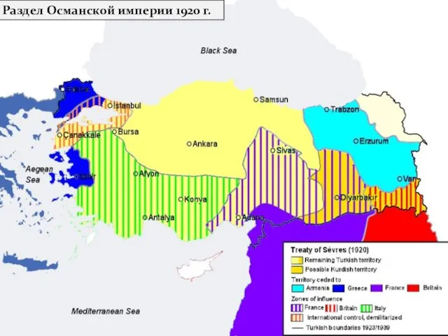Раздел Османской империи 1920 г.
